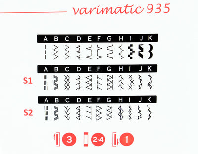 GRITZNER® VARIMATIC® 935 IDT - robuste Nähmaschine