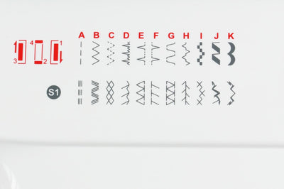 Eine Nahaufnahme der Stichführung der GRITZNER-Shop DORINA 323 Nähmaschine zeigt Zier- und Zickzackstiche mit den Bezeichnungen A-K und S1 sowie rote Symbole und Zahlen auf dieser vielseitigen Freiarmnähmaschine.